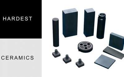 Super Hard Ceramics – They Don’t Get Much Tougher